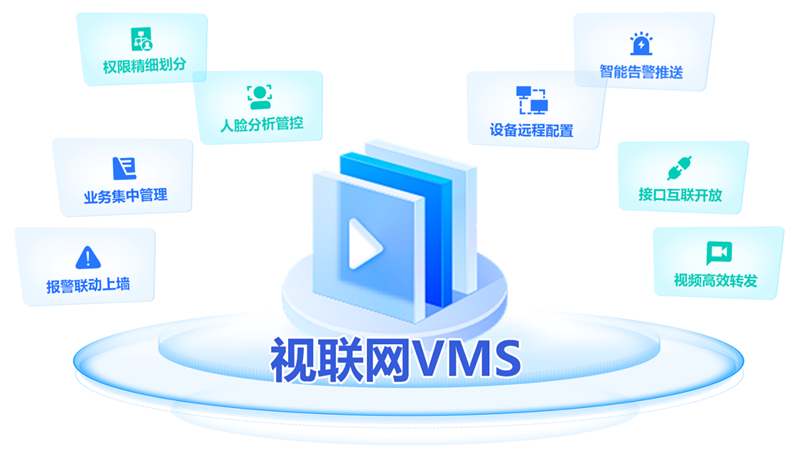 视联网vms_副本.png