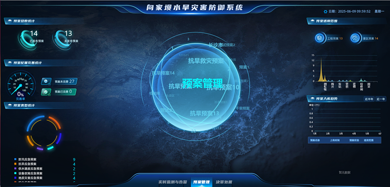 水旱灾害防御_副本.png
